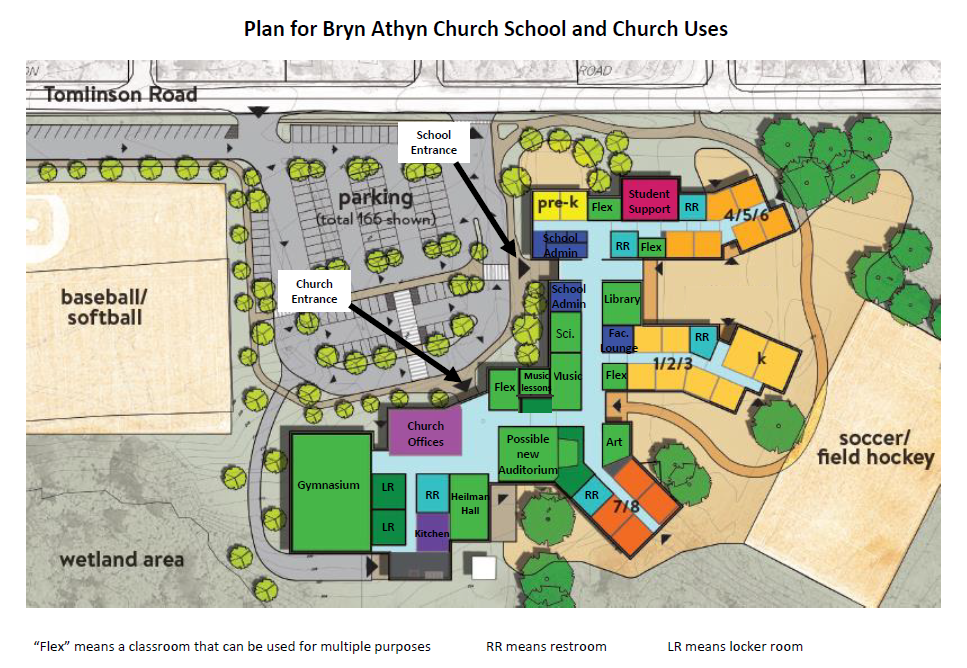 The Plan for Young Children's & Informal Family Services in 2024 – Bryn  Athyn Church